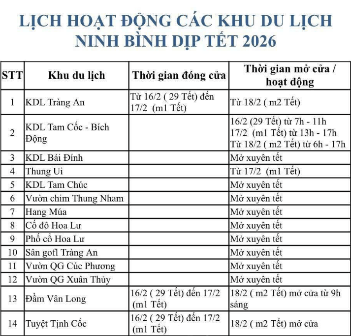 Lịch hoạt động các khu du lịch tại Ninh Bình dịp Tết 2026